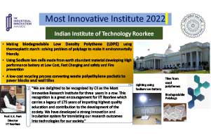 IIT Roorkee